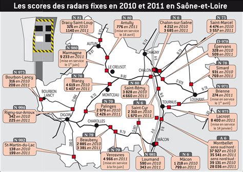 Les radars fixes resteront signalés