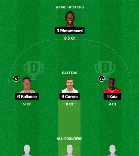 Today Match Team LIO Vs SR Dream11 Prediction Fantasy Cricket Tips