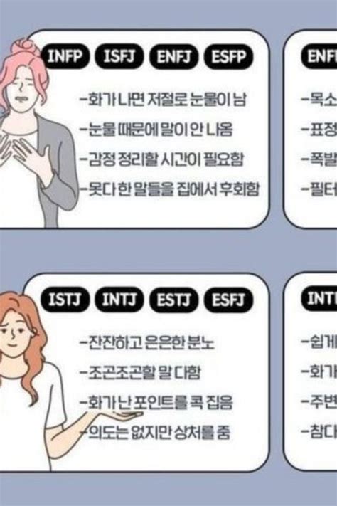 Mbti 유형별 분노 Infp Estj Esfj