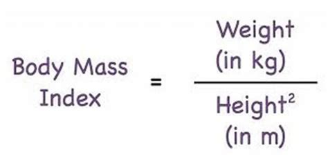 Body Mass Index Chart Formula How To Calculate For Men And Women