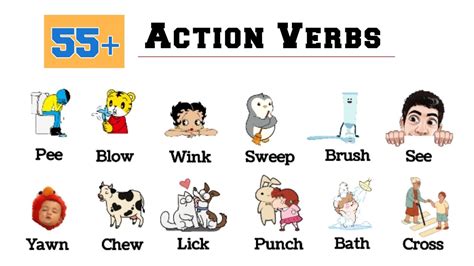 55 Action Verbs Daily Life English Vocabulary With Examples English Action Verbs Youtube