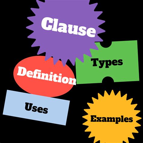 Clause Definition Types And Examples