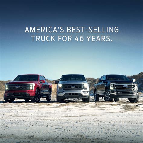 Ford F Series Remains Americas Best Selling Truck For 46th Consecutive