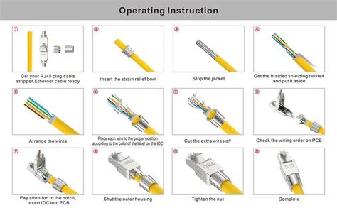 Ampcom Toolless Rj45 Connector Cat876a Tool Free Reusable Termination Plugs Shielded Ethernet