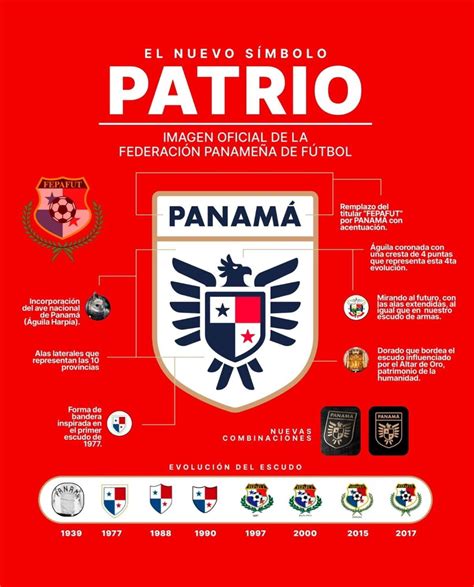 Oficial Descubre El Nuevo Escudo De PanamÁ ¡ya