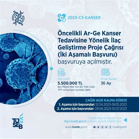 ÖNCELİKLİ AR GE KANSER TEDAVİSİNE YÖNELİK İLAÇ GELİŞTİRME PROJE ÇAĞRISI