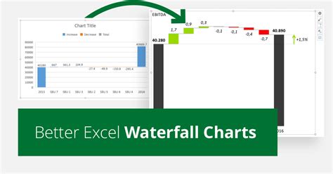 Water Flow Chart In Excel Flowchart Examples