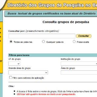 Tela Da Base Diret Rio Dos Grupos De Pesquisa Do Cnpq Fonte Base