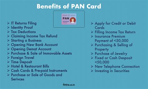 Pan Card What Is Pan Documents And How To Apply Fintra