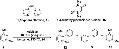 An Assay For Aryl Radicals Using BHAS Coupling Organic Biomolecular