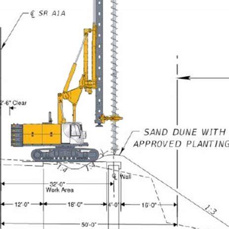 Typical section of secant-pile installation for retaining wall ...