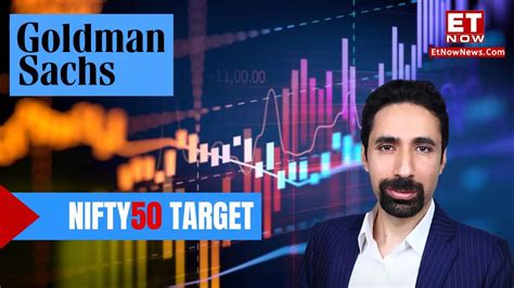 Nifty50 Target 2024 BIG PREDICTION By Goldman Sachs Sunil Koul