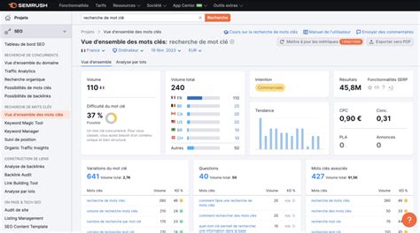 Optimisation Sémantique et Contenu Performant Ingenius