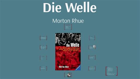 Präsentation zum Buch Welle by Johann Schmidt on Prezi