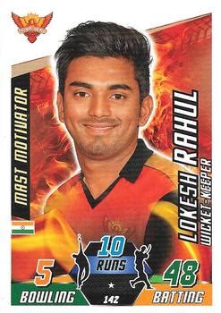 Kannur Lokesh Rahul Gallery Trading Card Database