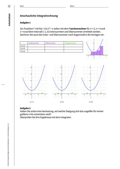 Anschauliche Integralrechnung Dynamisches Erkunden Mit Geogebra