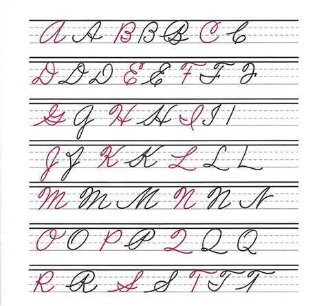 Variations Of Cursive Capital Letters Rhandwriting