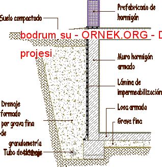 Proje Sitesi Bodrum Su Autocad Projesi