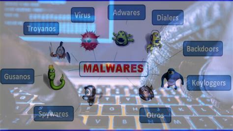 Conozca La Diferencia Entre Malware Virus Gusanos Spyware Troyanos