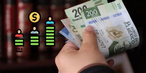 Salario en México Cuánto gana la clase media Descubre si perteneces