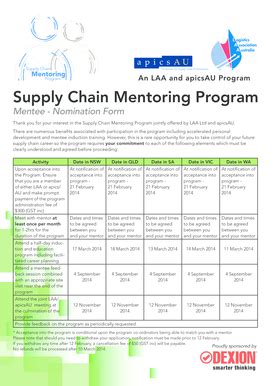 Fillable Online Laa Asn An Laa And Apicsau Program Supply Chain