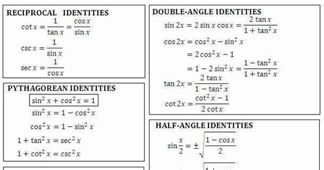 Verify Trig Identities Worksheet New Worksheet Verifying Trigonometric