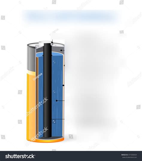 dry cell Diagram | Quizlet