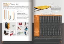 Automated Rail Transfer Car Kpj Series Befanby For Heavy Loads