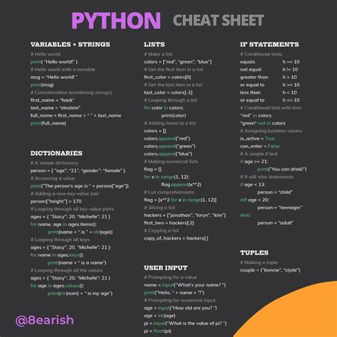 Data Science Interview Cheat Sheet Coolhup Hot Sex Picture