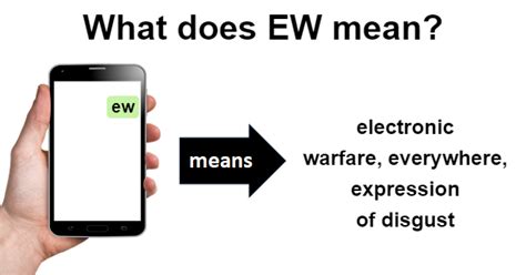 EW | What Does EW Mean?