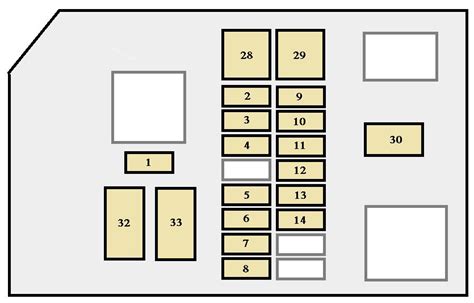 Toyota Runner Fuse Diagram Panel Runner Toyota Fus