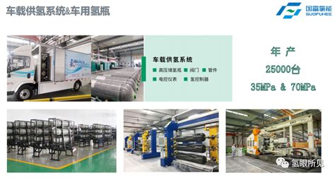 能装700个大气压的储氢瓶生产企业 艾邦氢能源技术网