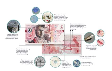 Currency - 1st Edition Housenotes - Design Story