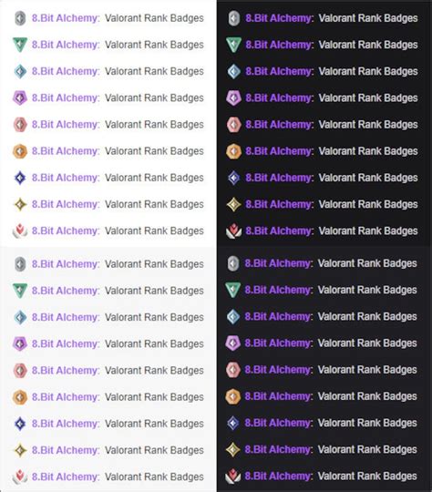 Twitch Sub Badges Emotes Bit Badges Cheer Badges Discord Etsy