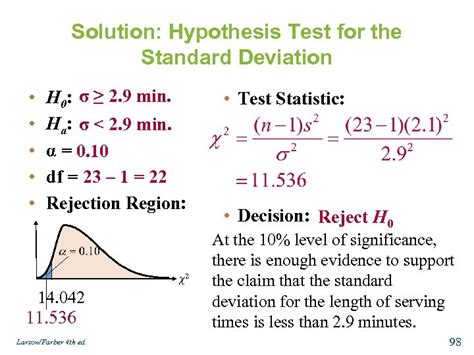 Chapter Hypothesis Testing With One Sample Larson Farber