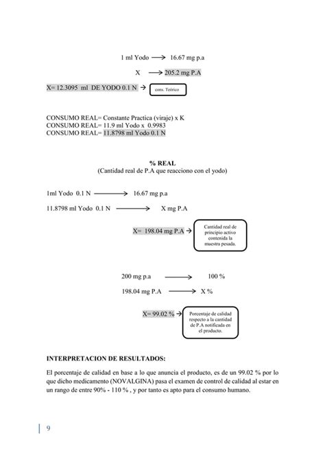 Practica Dosificacion Dipirona Pdf