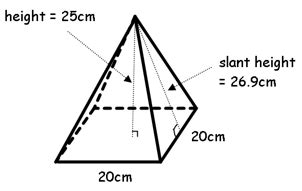 Surface Area Of A Pyramid Worksheet With Answers Worksheets For