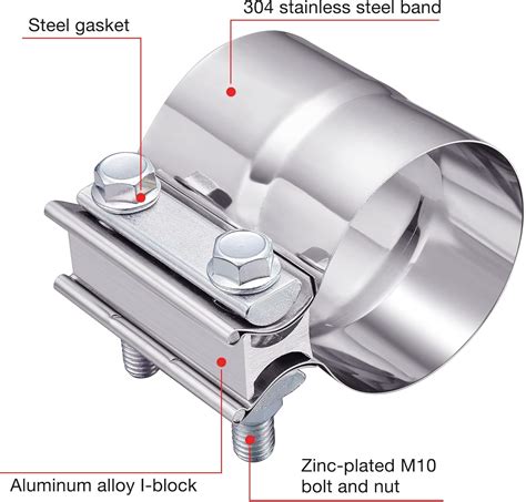 Buy Evil Energy Exhaust Clamp Lap Joint Band Clamp Stainless Steel 30 Inch2pcs Online At