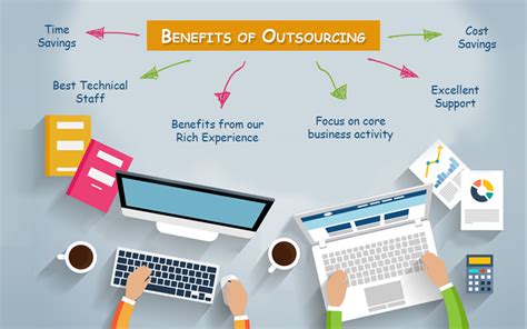 Benefits Of Outsourcing Data Entry Services