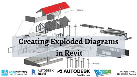 Creating Exploded Diagrams In Revit YouTube