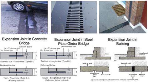 Proper Construction Joints Key To Durable And Performant Structures