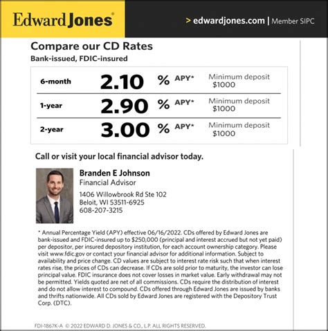 Edward Jones Cd Rates Today 2024 Dates Donna Gayleen