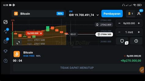 Trading Olymp Trade Terbaru Pakai Bonus Bebas Resiko Langsung Profit