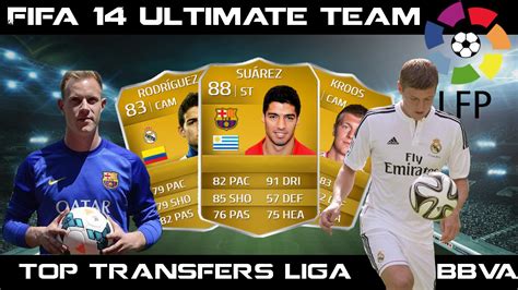 Fifa Ultimate Team Top Transfers Liga Bbva Squad