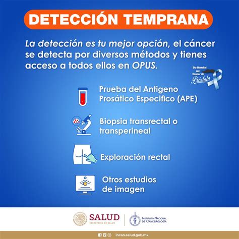 Ins Nal Cancerología on Twitter 11 de Junio Día Mundial del Cáncer