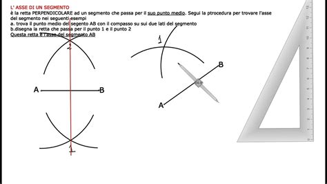 Asse Di Un Segmento Youtube