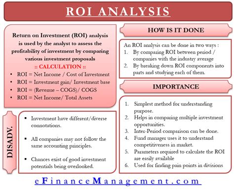 Return On Investment Or Roi Analysis Is Used By The Analysts To Assess