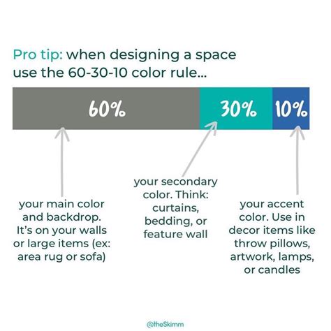 Tips For Decorating Your New Home