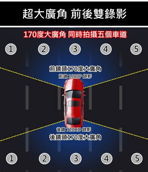 多功能行車安全記錄器 產品介紹 桐新科技