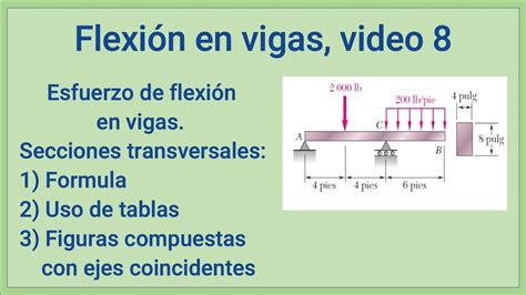 Flexion Video 8 Esfuerzo En Vigas Con Perfiles Comerciales Y Otras